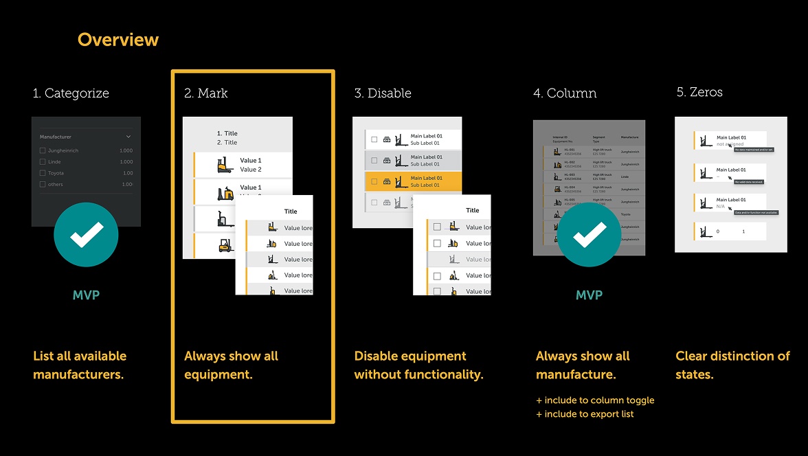 fms-2-3rd_PT_ppt_@2_FG_KK